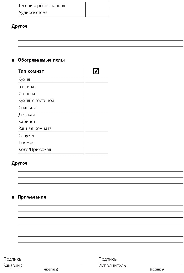 Дизайн интерьера Дизайн интерьера