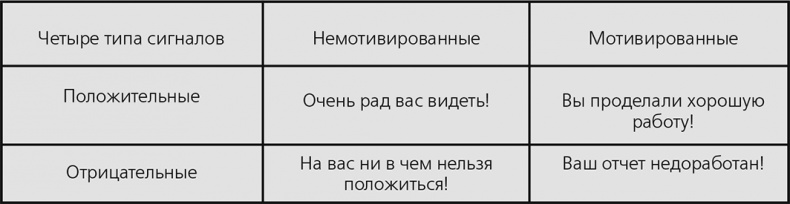 Вы – наставник Вы – наставник
