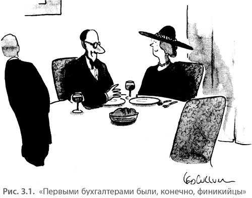 МВА за 10 дней. Самое важное из программ ведущих бизнес-школ мира МВА за 10 дней. Самое важное из программ ведущих бизнес-школ мира