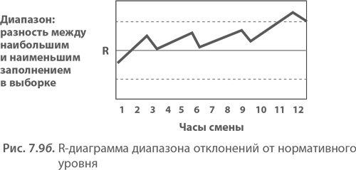 МВА за 10 дней. Самое важное из программ ведущих бизнес-школ мира МВА за 10 дней. Самое важное из программ ведущих бизнес-школ мира