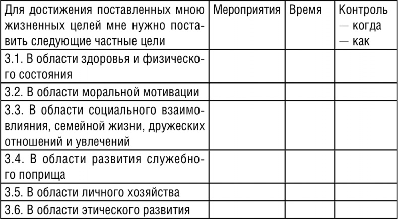 НЛП. Программа «Счастливая судьба». Ставим, запускаем, используем! НЛП. Программа «Счастливая судьба». Ставим, запускаем, используем!