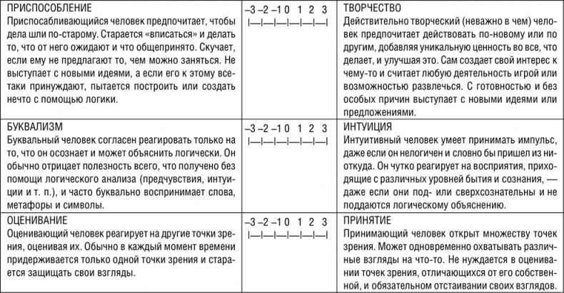 НЛП. Программа «Счастливая судьба». Ставим, запускаем, используем! НЛП. Программа «Счастливая судьба». Ставим, запускаем, используем!