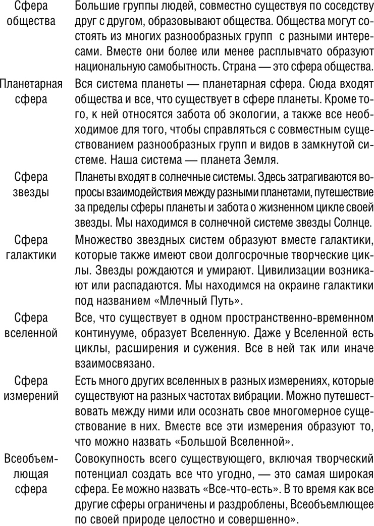 НЛП. Программа «Счастливая судьба». Ставим, запускаем, используем! НЛП. Программа «Счастливая судьба». Ставим, запускаем, используем!