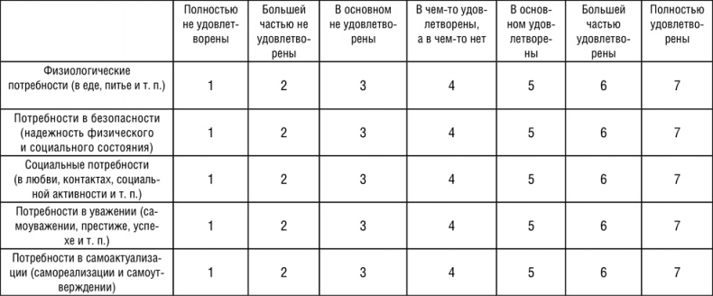 НЛП. Программа «Счастливая судьба». Ставим, запускаем, используем! НЛП. Программа «Счастливая судьба». Ставим, запускаем, используем!