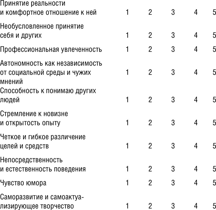 НЛП. Программа «Счастливая судьба». Ставим, запускаем, используем! НЛП. Программа «Счастливая судьба». Ставим, запускаем, используем!