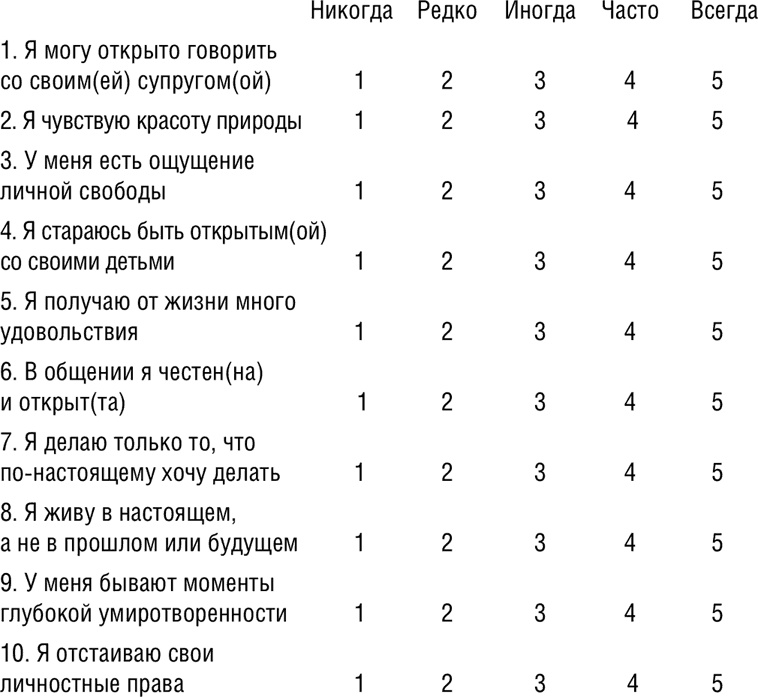 НЛП. Программа «Счастливая судьба». Ставим, запускаем, используем! НЛП. Программа «Счастливая судьба». Ставим, запускаем, используем!