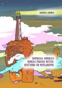 Парабола замысла поиска работы мечты. Архетипы HR-менеджеров... - Марина Зорина
