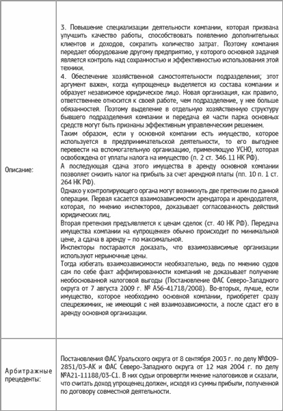 Специальные налоговые режимы: УСНО, ЕНВД, ПНСН, ЕСХН. Как выжать максимум? Специальные налоговые режимы: УСНО, ЕНВД, ПНСН, ЕСХН. Как выжать максимум?