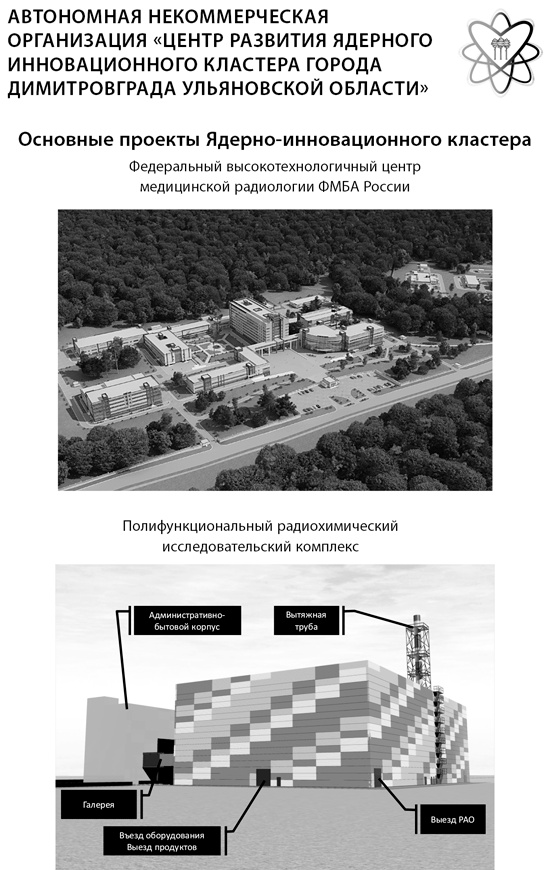 Территориальные кластеры. Семь инструментов управления