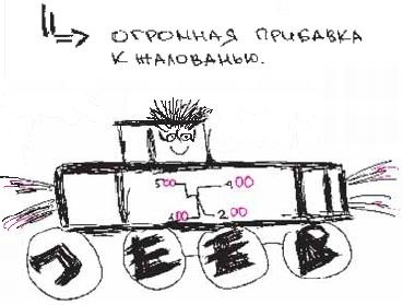Колыбельная по-снайперски Колыбельная по-снайперски