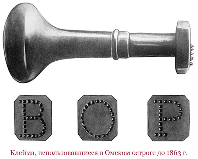 Время великих реформ Время великих реформ