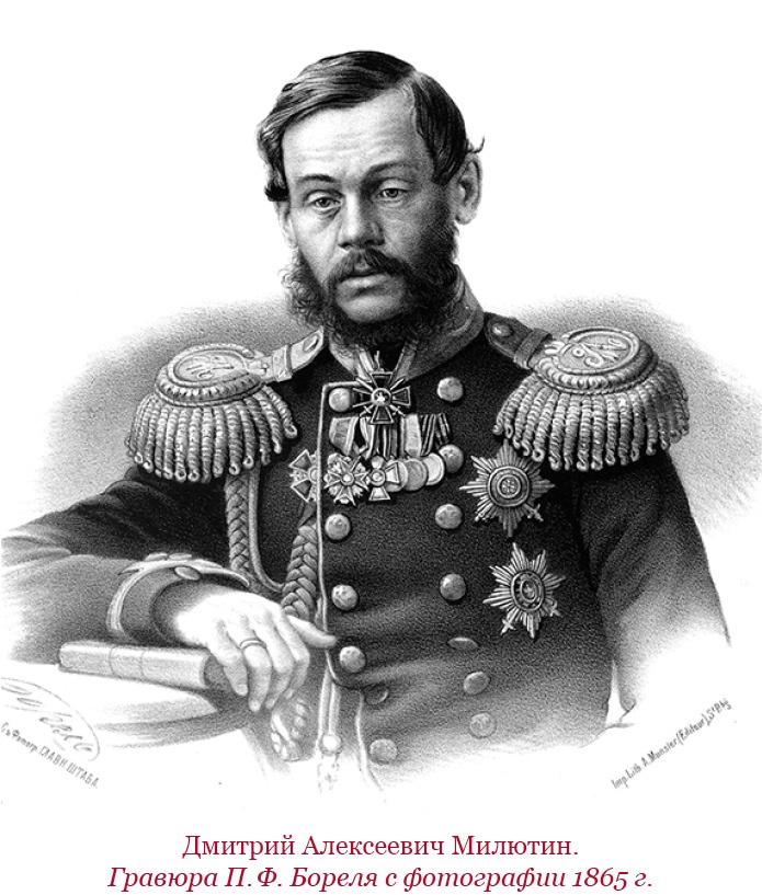 Время великих реформ Время великих реформ