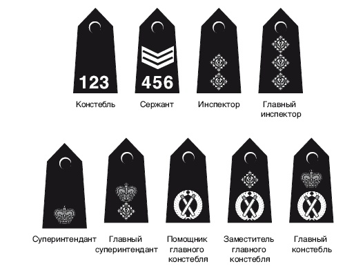 Умри сегодня Умри сегодня