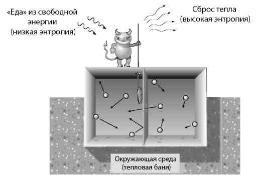 Вечность. В поисках окончательной теории времени Вечность. В поисках окончательной теории времени