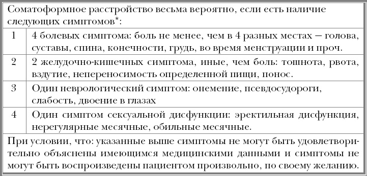 "Призраки". Когда здоровья нет, а врачи ничего не находят "Призраки". Когда здоровья нет, а врачи ничего не находят