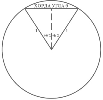 Объясняя мир. Истоки современной науки Объясняя мир. Истоки современной науки