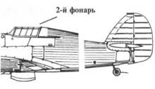 Hawker Hurricane. Часть 1 Hawker Hurricane. Часть 1