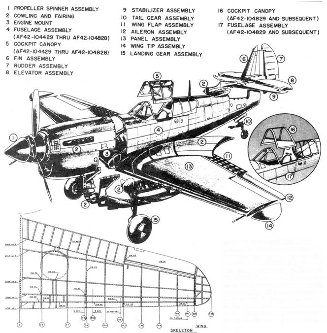 Curtiss P-40. Часть 3 Curtiss P-40. Часть 3