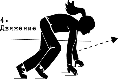 Ощути страх Ощути страх