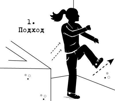 Ощути страх Ощути страх