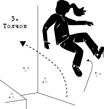 Ощути страх Ощути страх