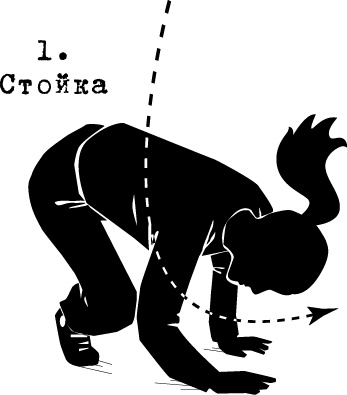 Ощути страх Ощути страх