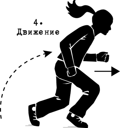Ощути страх Ощути страх