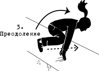 Ощути страх Ощути страх