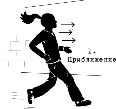 Ощути страх Ощути страх