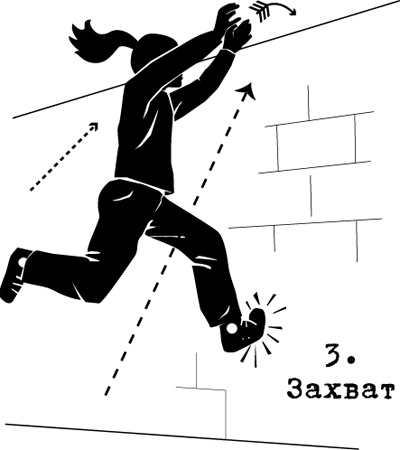 Ощути страх Ощути страх