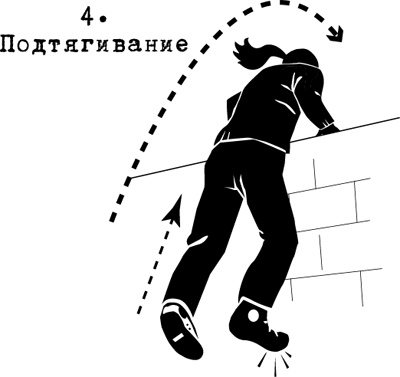 Ощути страх Ощути страх