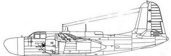 A-20 Boston/Havoc A-20 Boston/Havoc