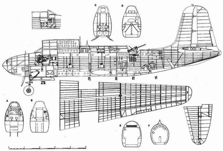 A-20 Boston/Havoc A-20 Boston/Havoc