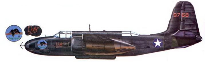 A-20 Boston/Havoc