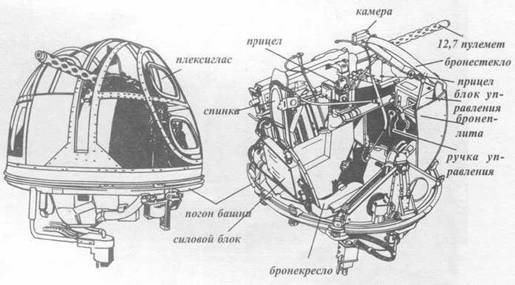 Grumman Avenger. Часть 1 Grumman Avenger. Часть 1
