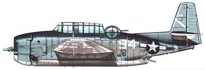 Gnimman Avenger. Часть Gnimman Avenger. Часть