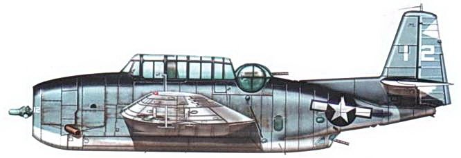 Gnimman Avenger. Часть Gnimman Avenger. Часть
