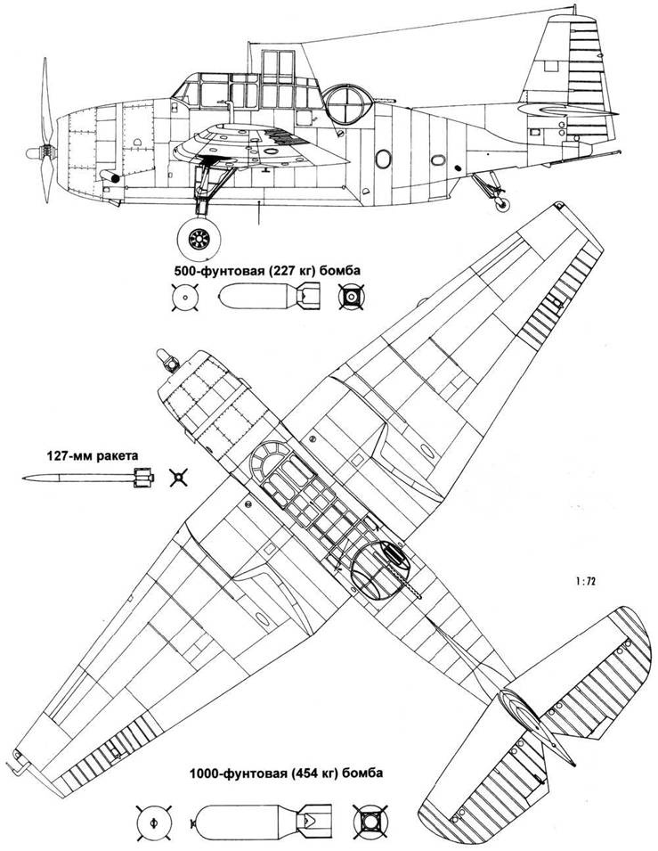 Gnimman Avenger. Часть Gnimman Avenger. Часть