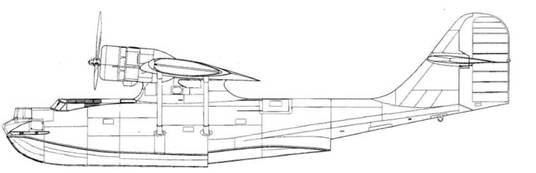 PBY Catalina