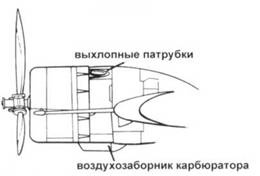PBY Catalina PBY Catalina