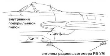 МиГ-17