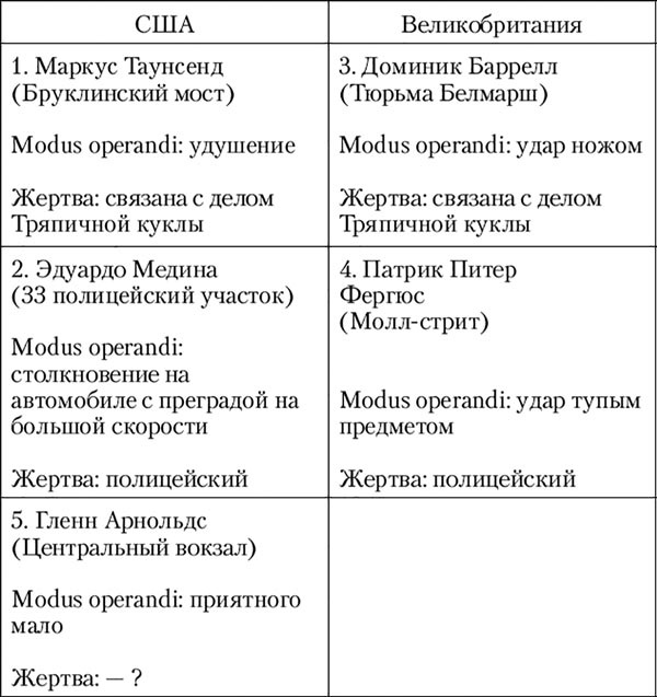Палач Палач