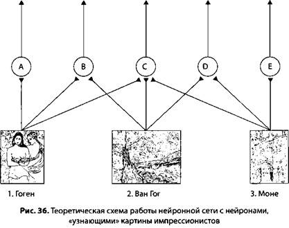 Психология стресса Психология стресса