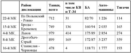 23 июня: "день М" 23 июня: "день М"