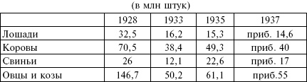 Нацистская пропаганда против СССР. Материалы и комментарии. 1939-1945 Нацистская пропаганда против СССР. Материалы и комментарии. 1939-1945