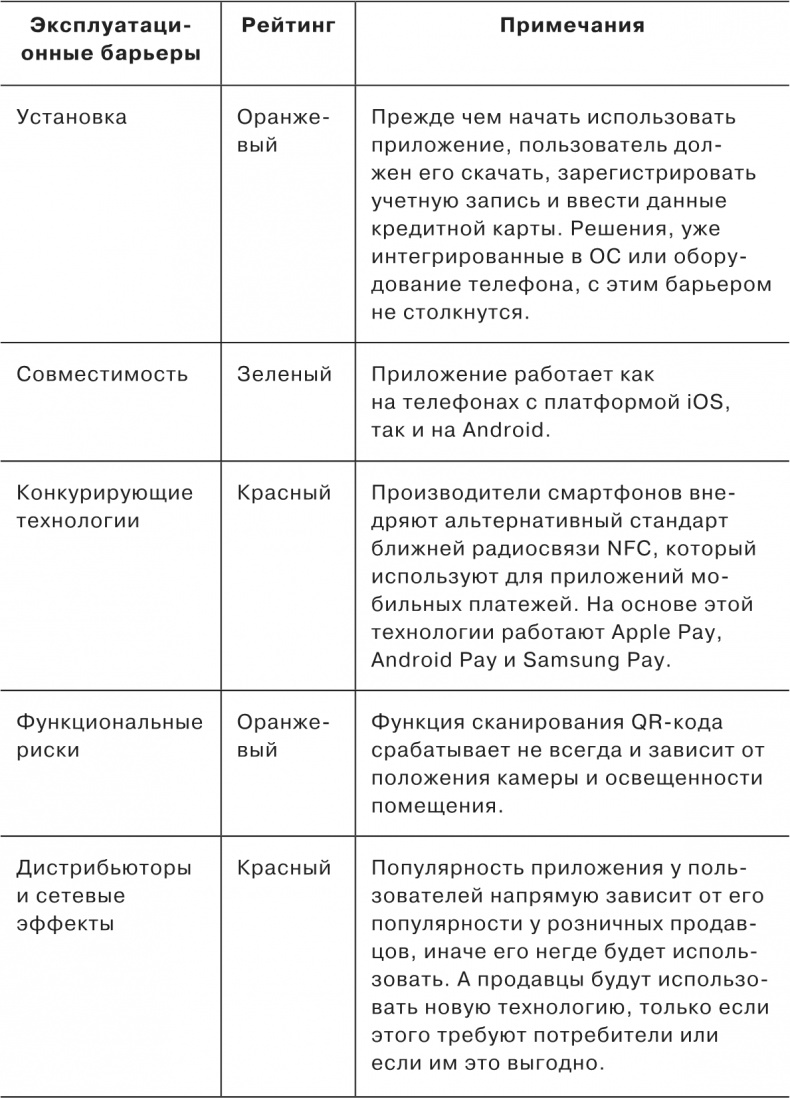 Сетка. Инструмент для принятия решений Сетка. Инструмент для принятия решений