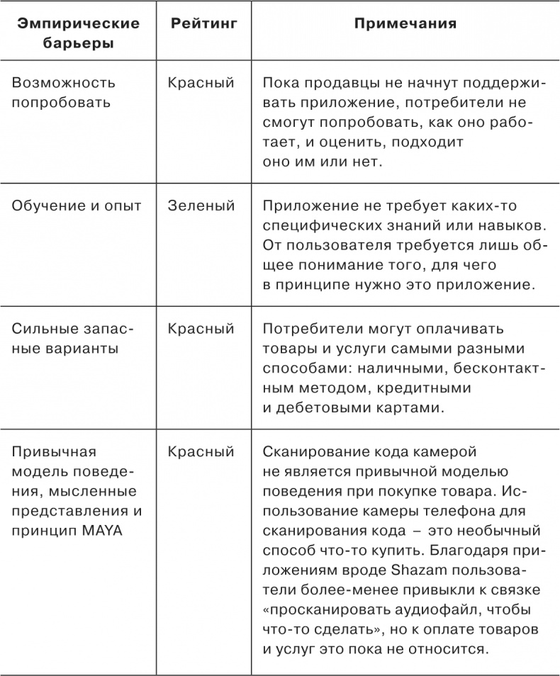 Сетка. Инструмент для принятия решений Сетка. Инструмент для принятия решений