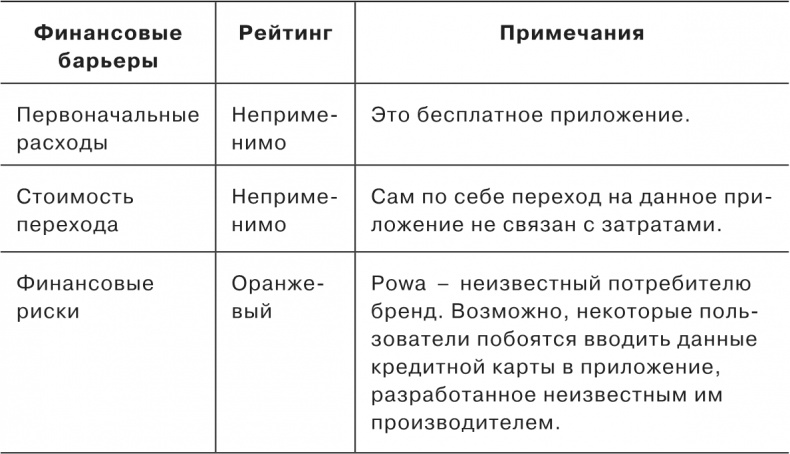 Сетка. Инструмент для принятия решений Сетка. Инструмент для принятия решений
