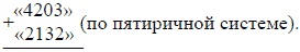 Математика для любознательных (сборник) Математика для любознательных (сборник)