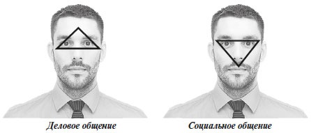 Манипулирование людьми Манипулирование людьми